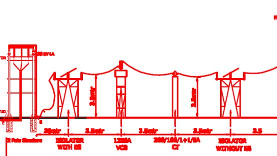 Substation SLD LA Isolator VCB