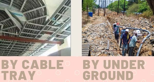 Methods Of Laying Cables