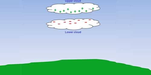 is-your-property-safe-with-lighting-01