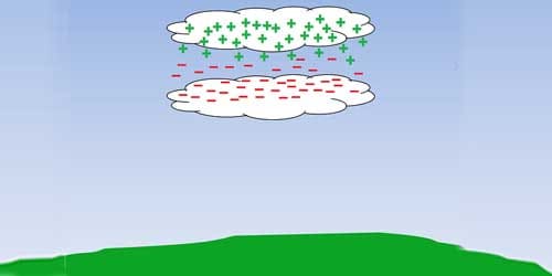 is-your-property-safe-with-lighting-05