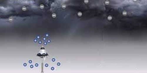 is-your-property-safe-with-lighting-12