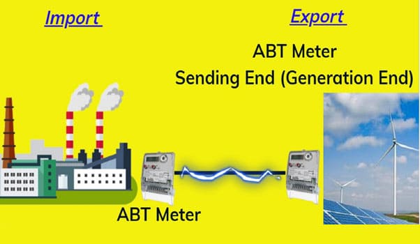 what-is-abt-meter-04