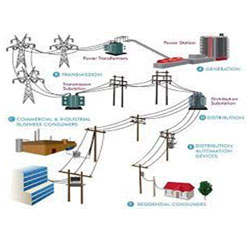 What is HT express Feeder